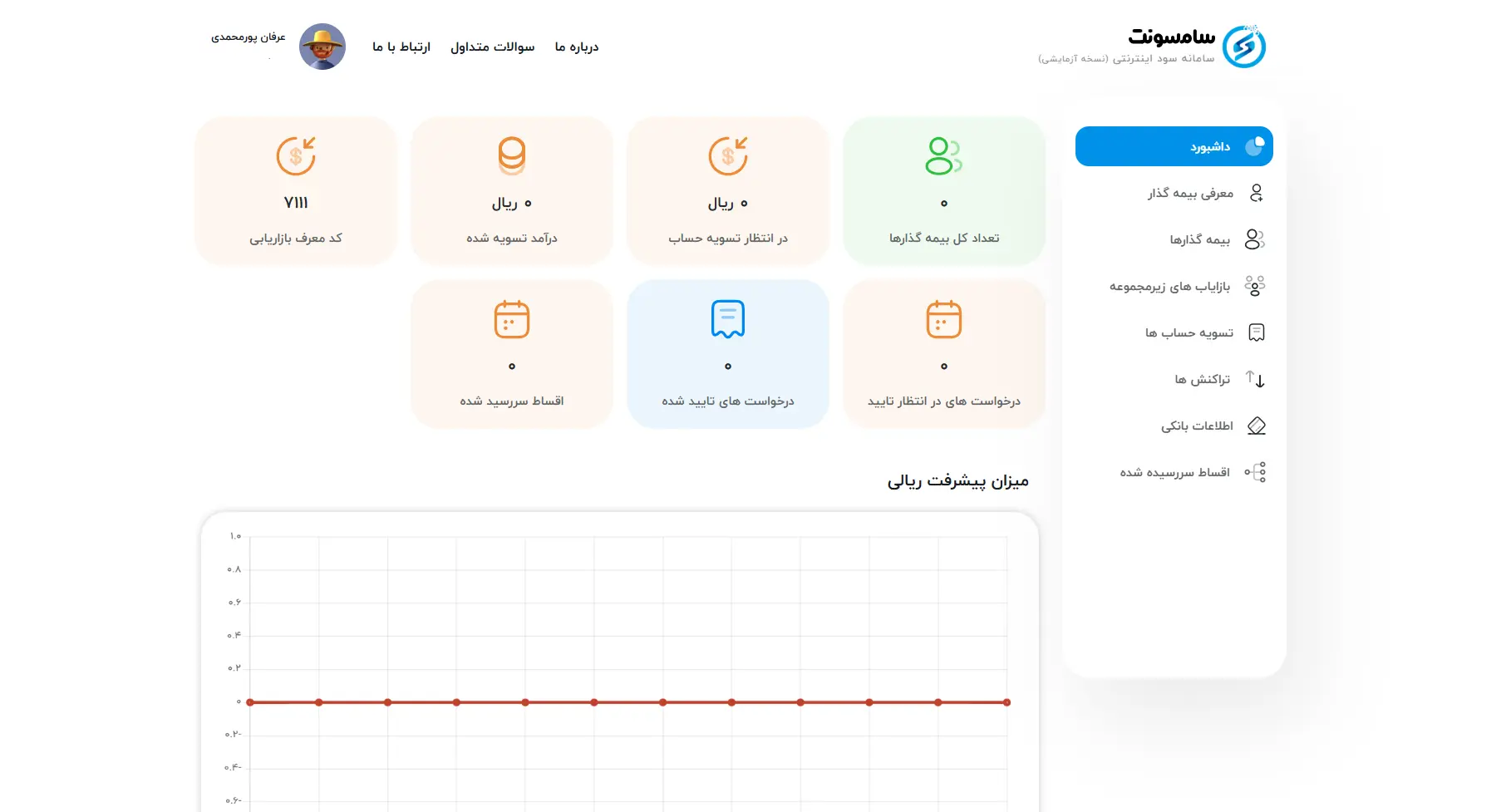 Samsoonet — Iran Insurance Portal